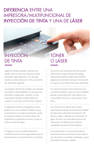 Blog | Concepto Risográfico